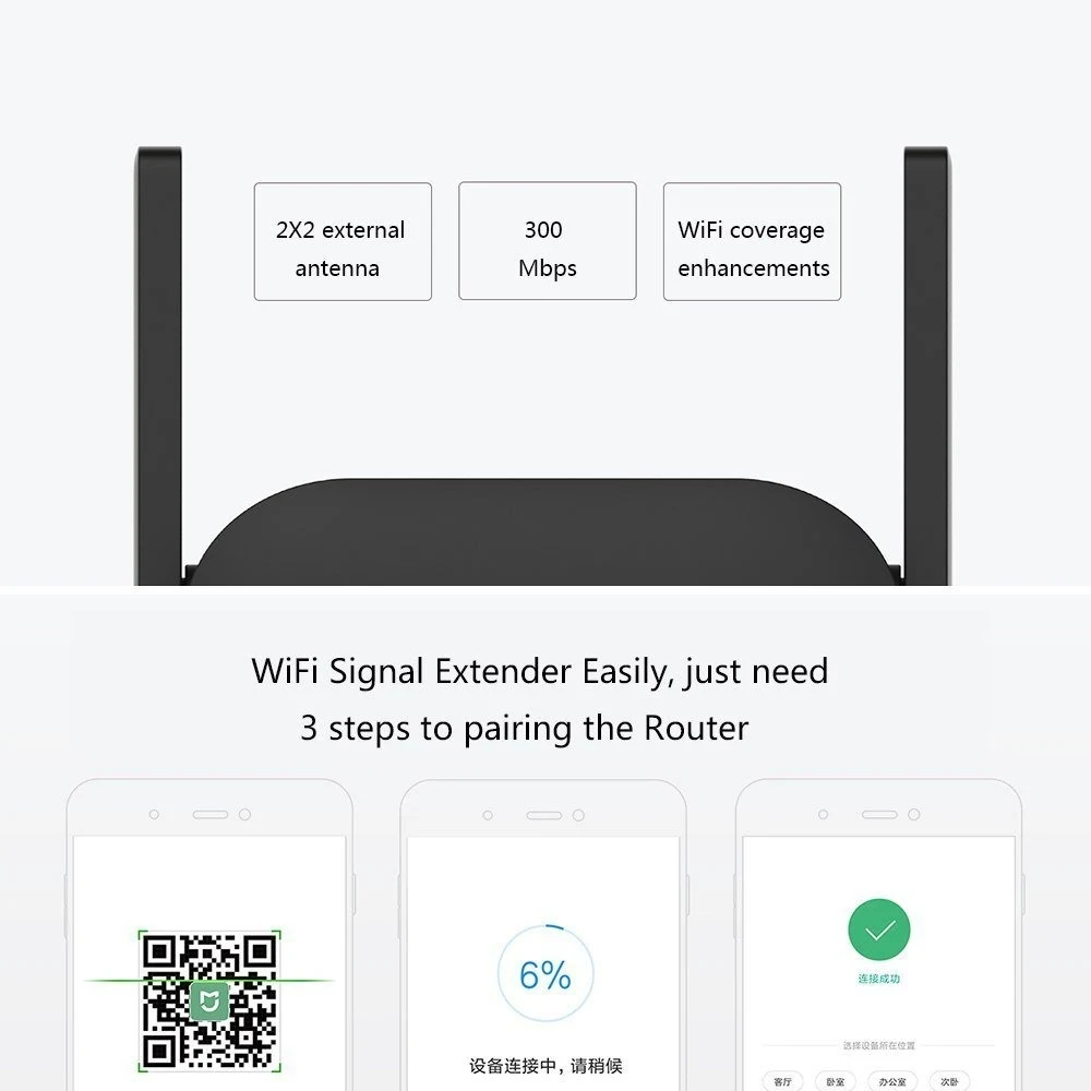 VELTRUNE Original Xiaomi Mi Wifi Repeater Pro 300m - Wireless Signal Booster With Dual External Antenna For Expanded Net thumbnail