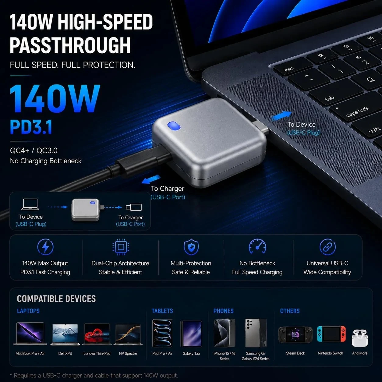 VELTRUNE PopGuard 140W Automatic Charging Disconnector | Smart Auto Power Cut-Off Battery Guardian | Fast Charging Prote thumbnail